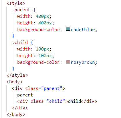 HTML for the parent and child div uncentered